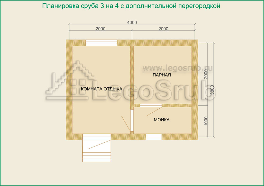 Баня 4х3 планировка фото с топкой